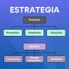 Estrategias de Mantenimiento